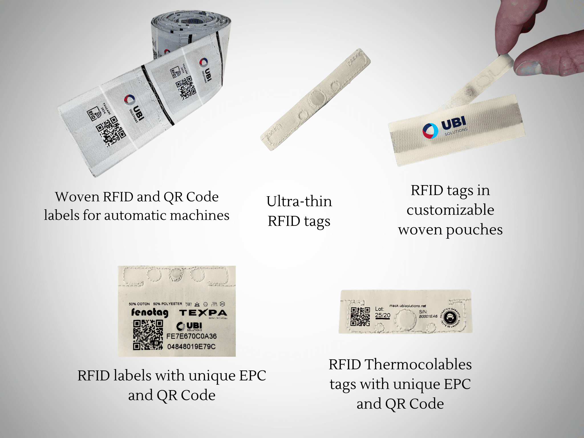 Range of RFID tags for textiles