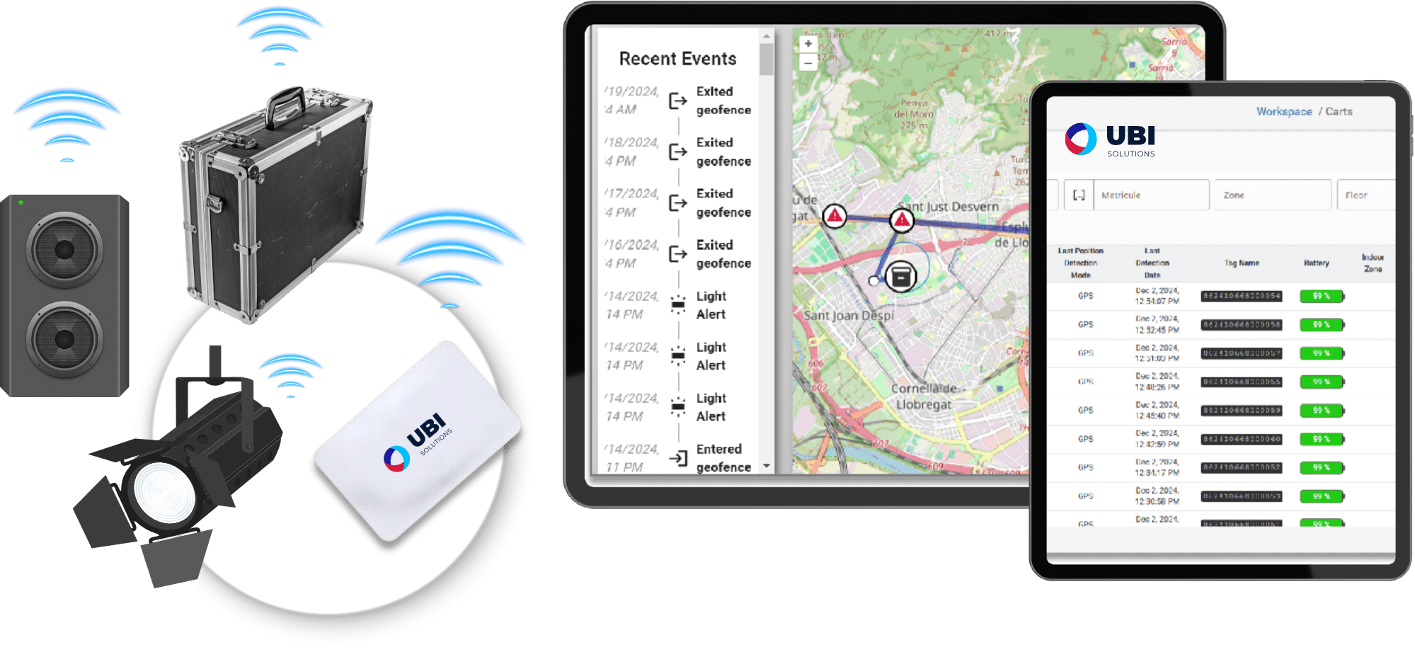 UBI Event - Assets Geolocation