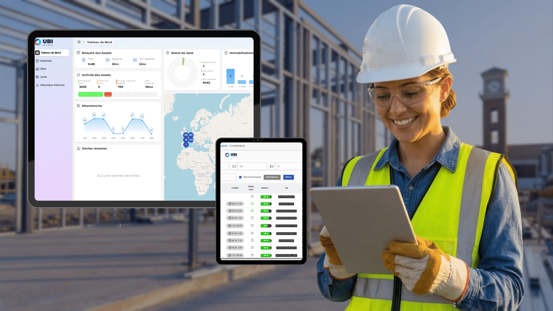 Plateforme Connected Things